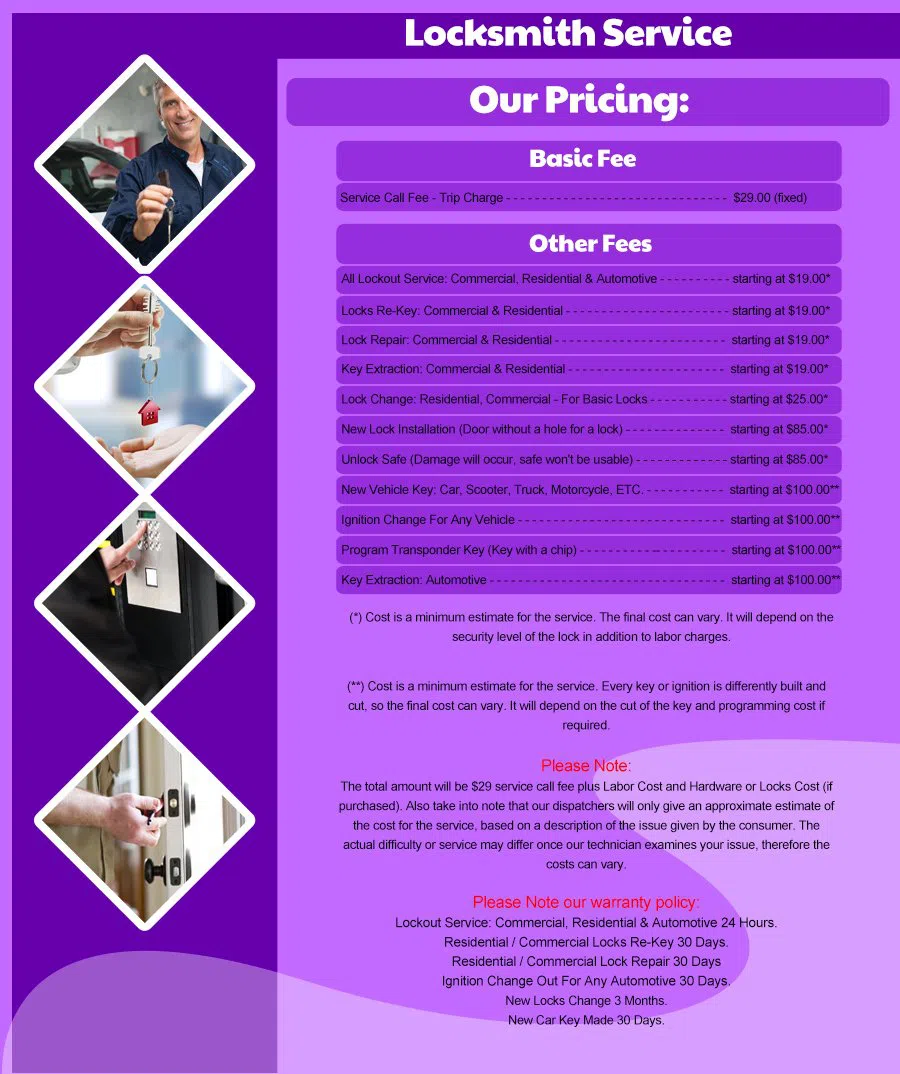 Burleson TX Locksmith Store Burleson, TX 817-770-0715